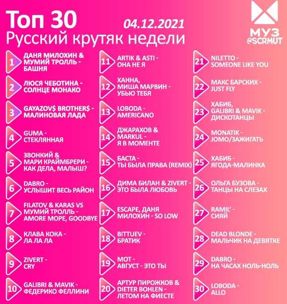 Харловка мурманская область рыбалка база отдыха