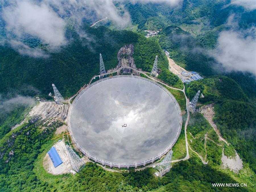 Введен в строй крупнейший радиотелескоп в мире. телескоп fast: первые открытия самый крупный радиотелескоп в мире