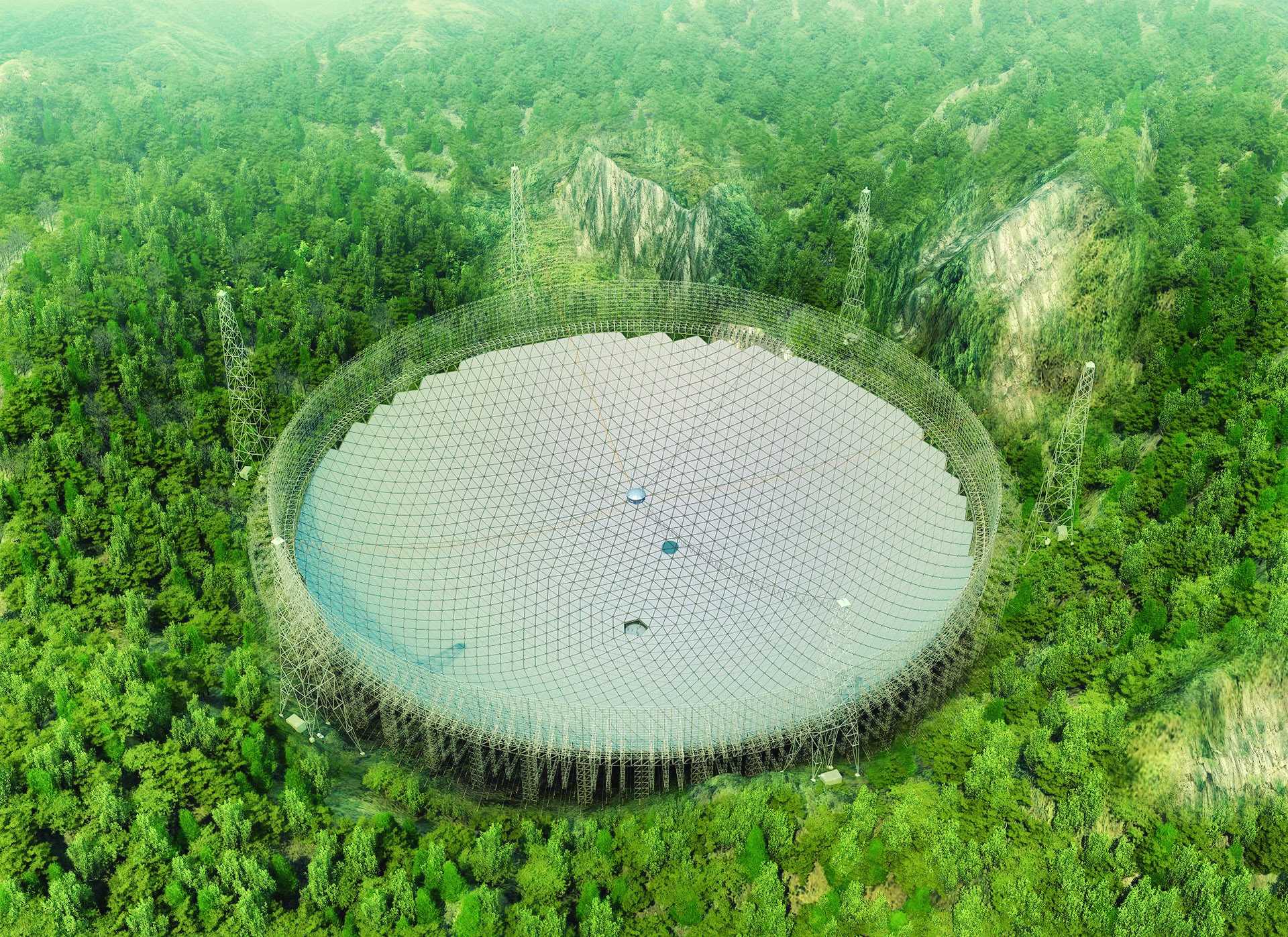 Самые впечатляющие телескопы россии