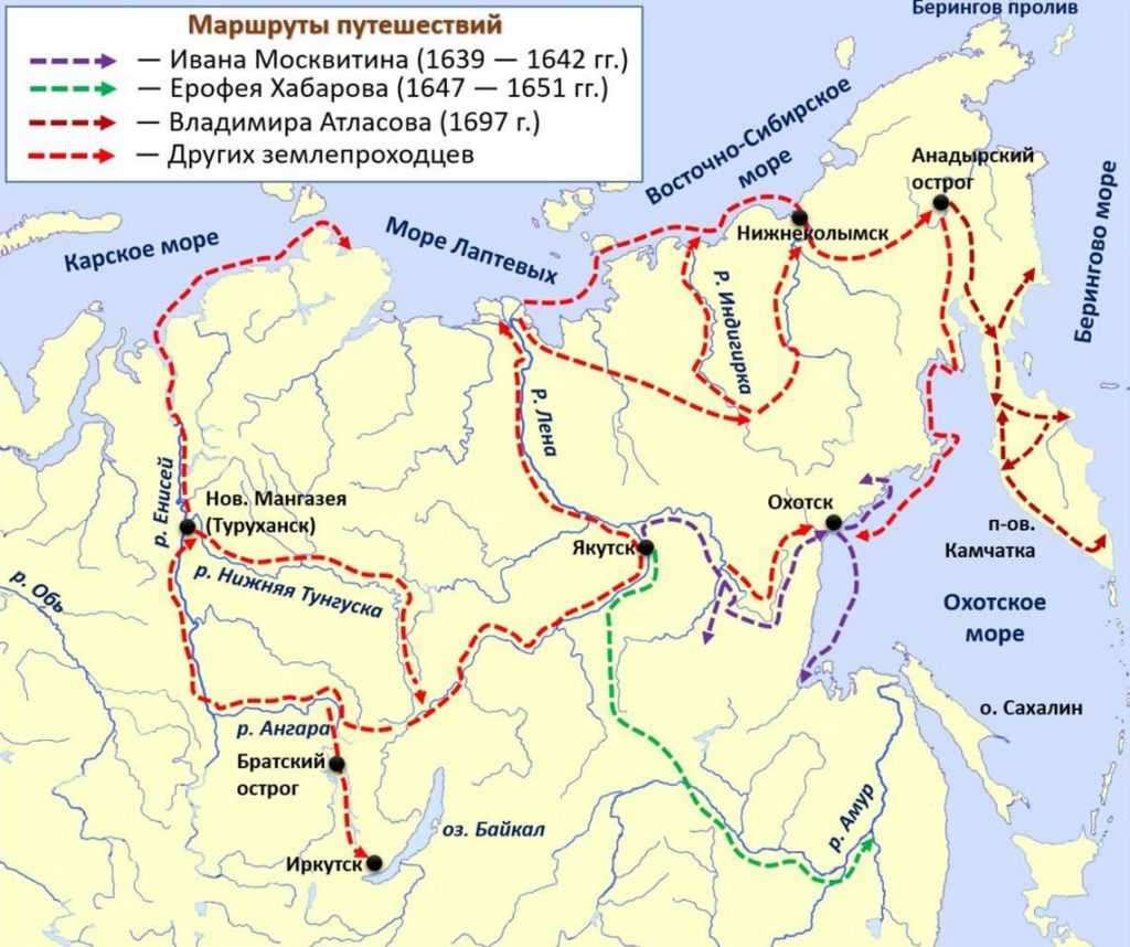 Что такое колыма и где она находится