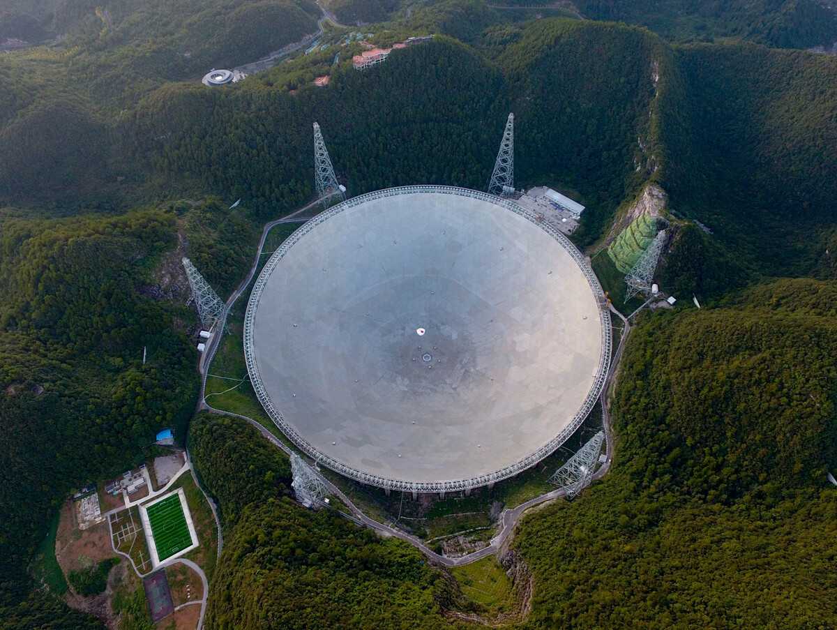 Самый большой телескоп в китае