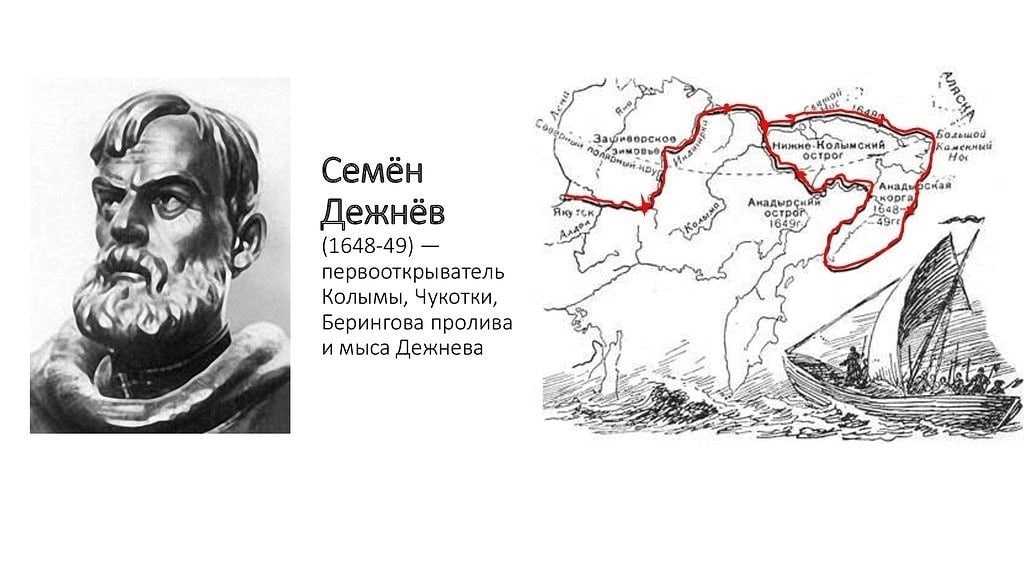 Река колыма