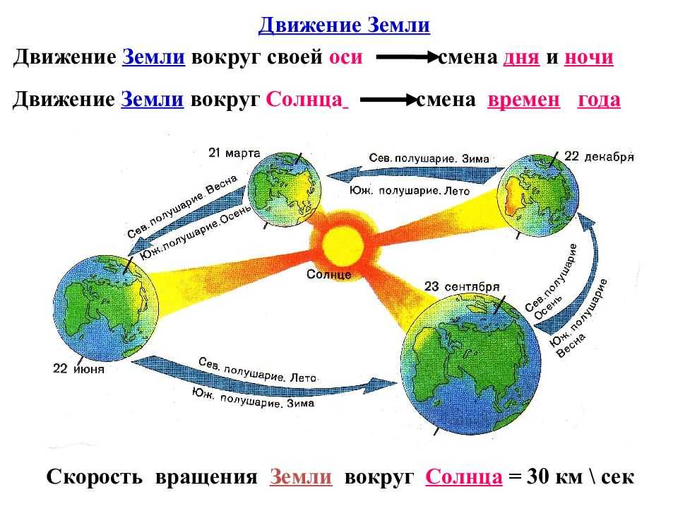 Млечный путь: структура и размеры нашей галактики, сколько в ней звезд, масса, строение