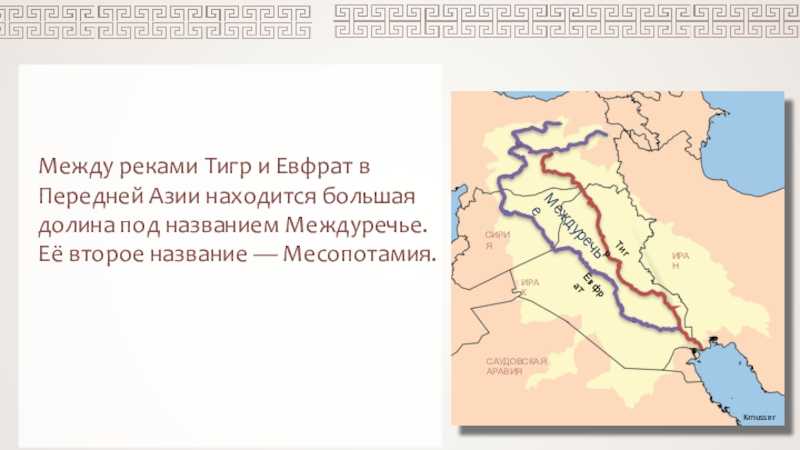 Топ-10 самых длинных рек в азии