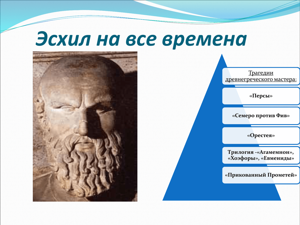 Эсхил биография кратко – самое важное из творчества и интересные факты греческого драматурга