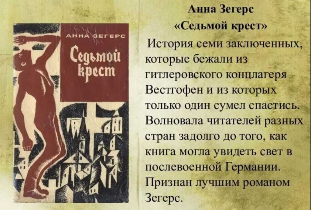 «мамаша кураж и её дети» за 7 минут. краткое содержание пьесы брехта