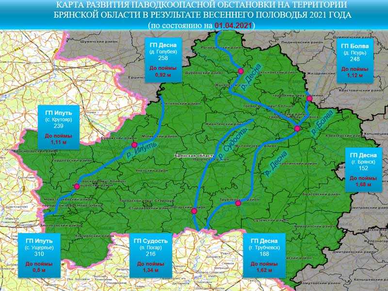 Топ-25 крупнейших рек калужской области - самые длинные реки и карта рек калужской области