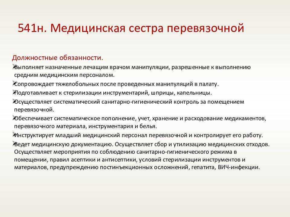Журналы, необходимые в процедурном кабинете