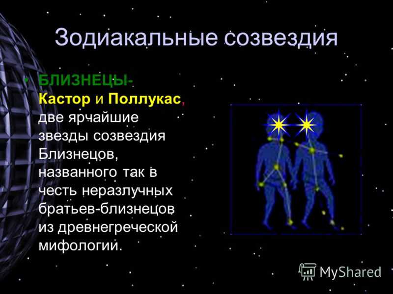 Зодиакальные созвездия. доклад, 4 класс