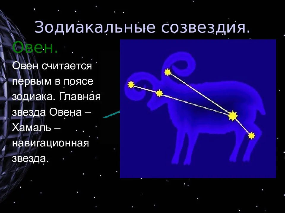 Презентация по астрономии на тему созвездия