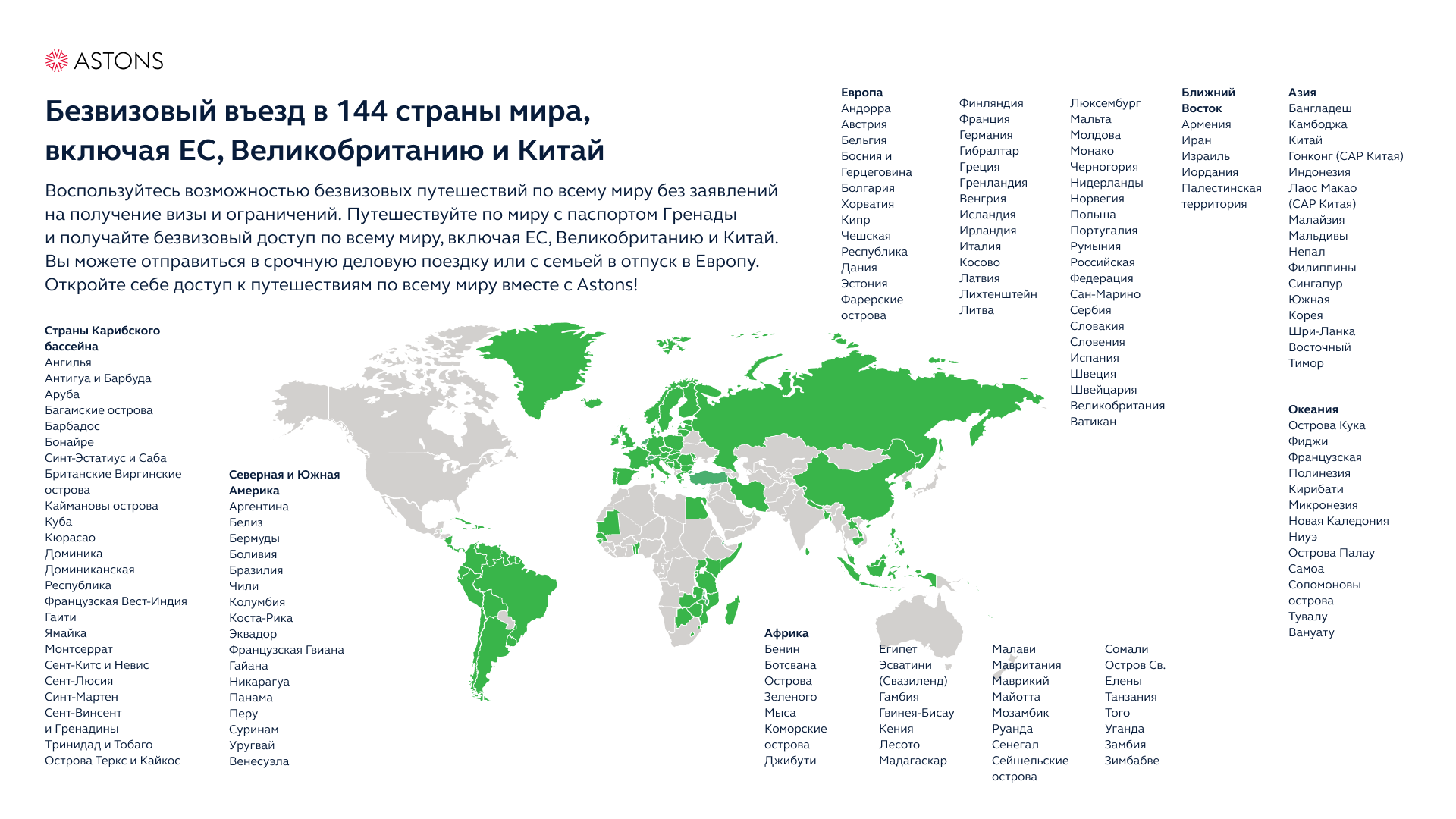 Иностранная карта для россиян