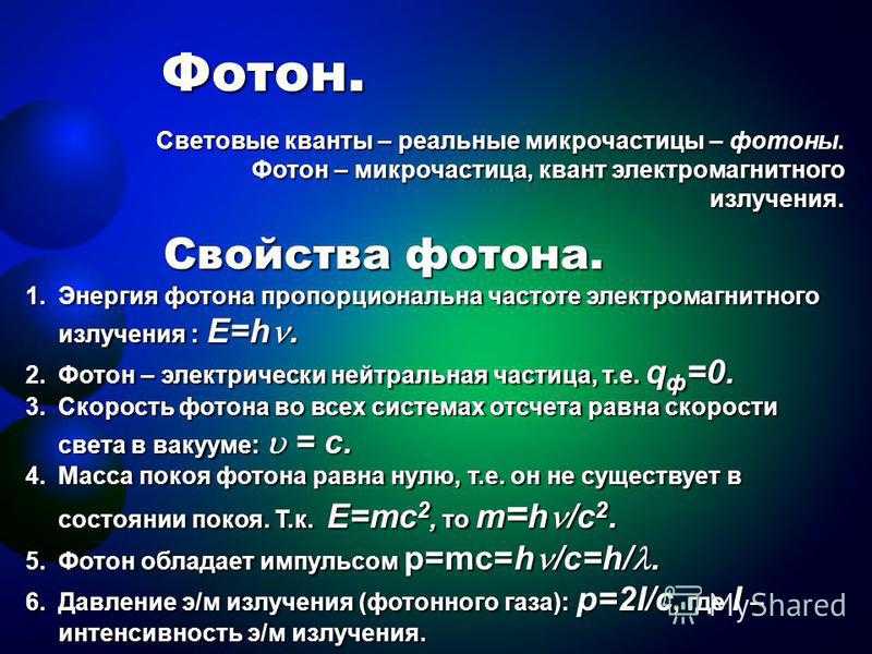 Фотон