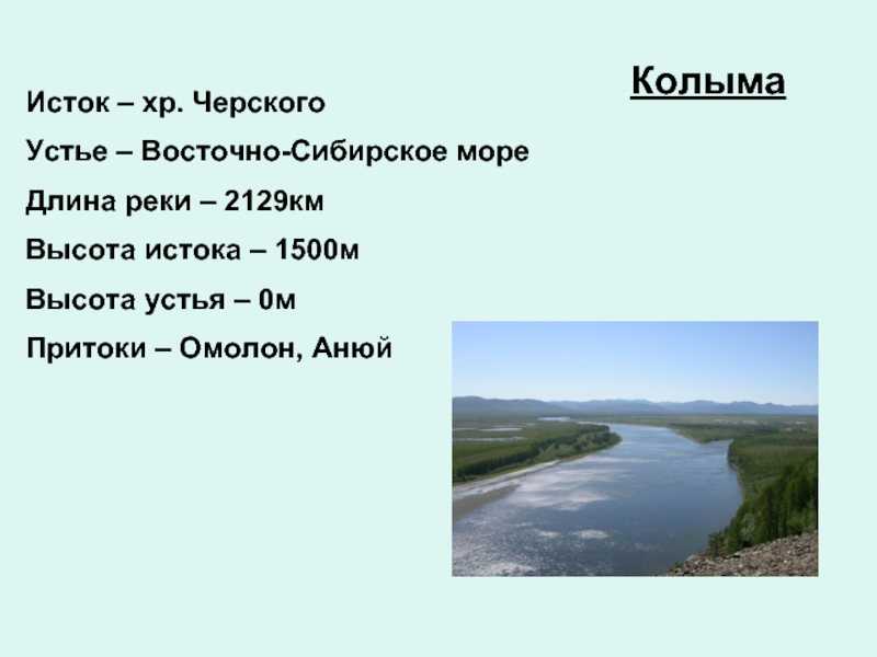 Река индигирка на карте россии от истока до устья