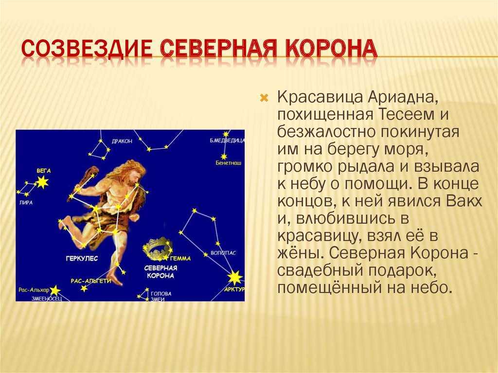Созвездие кассиопея: легенда, небесные объекты, как выглядит