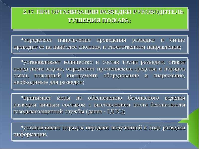 Используются ли при проведении разведки планы и карточки тушения пожаров