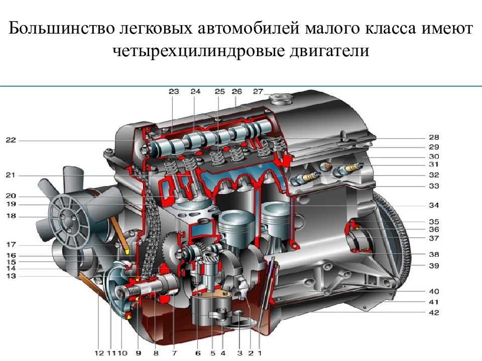 Принципиальная схема электрооборудования машины