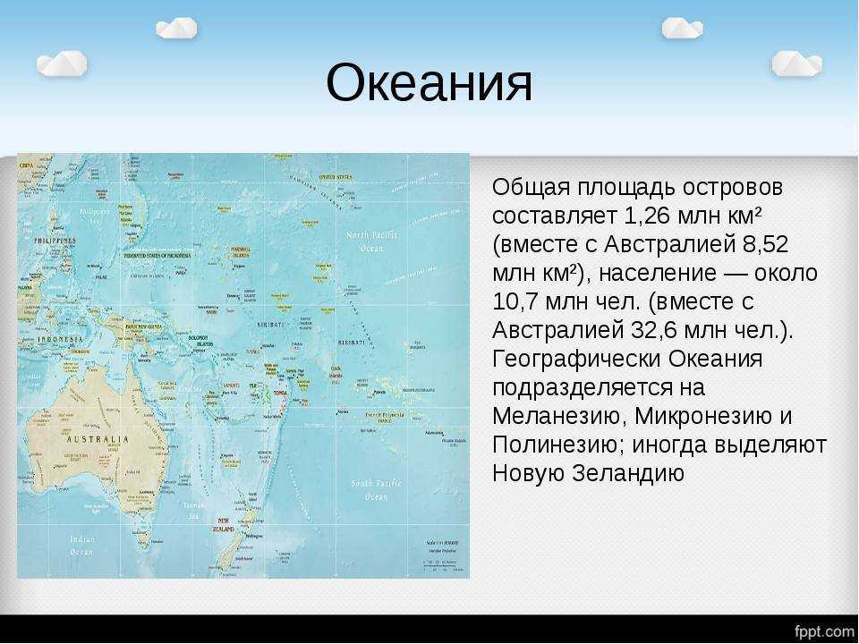 Карты стран океании
