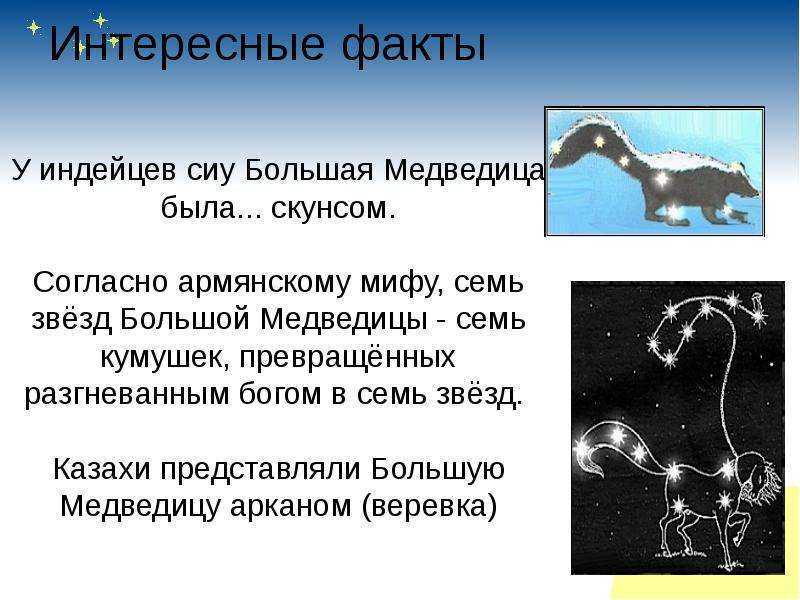 Созвездие лебедя
