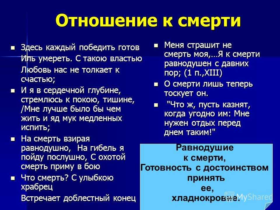Характеристика главных героев поэмы корсар. характеристика героев по произведению байрона «корсар»