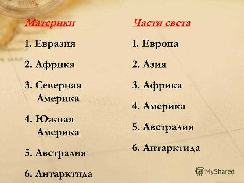 Континенты земли и материки - сколько их и как они называются