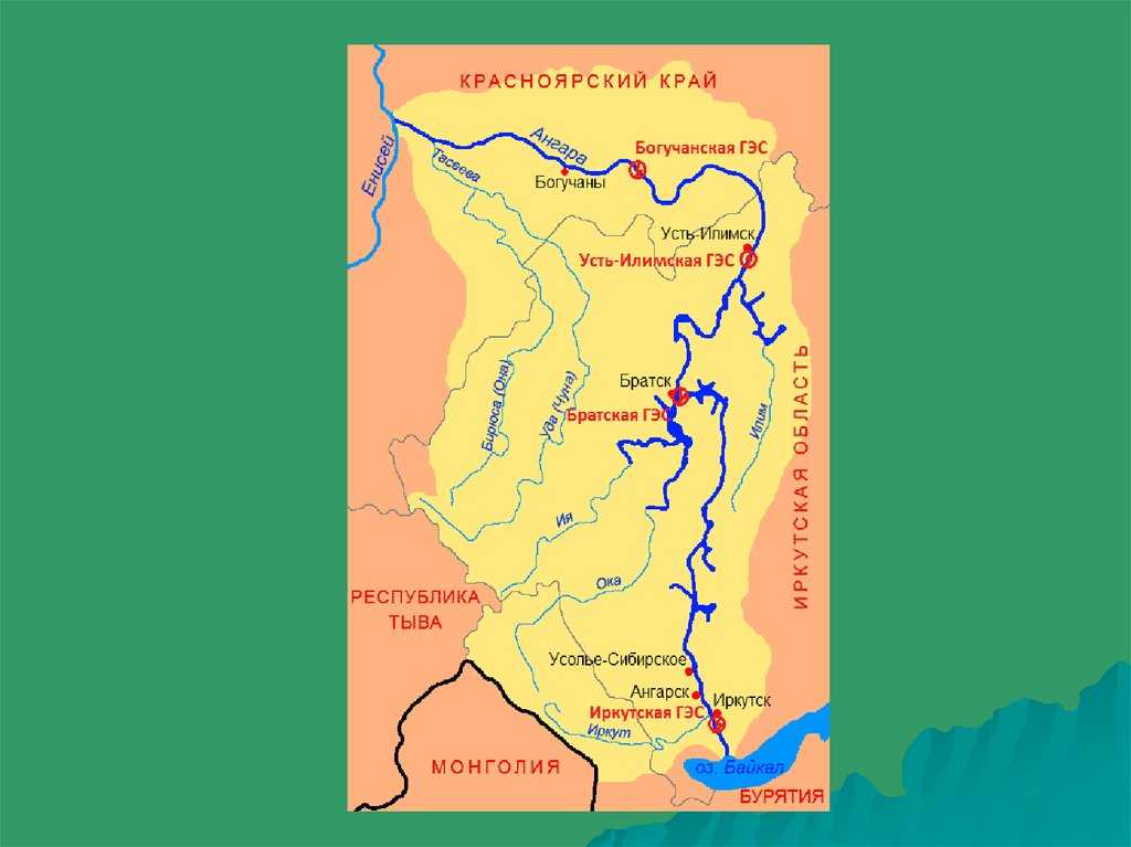 ангару исток и устье реки