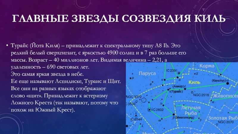 Как использовать генератор паролей онлайн