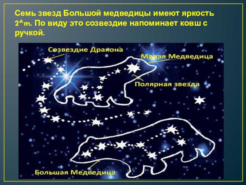 Мессье 81: галактика боде