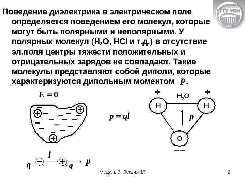 Как найти общую напряженность двух разноименных зарядов. электрическое поле в вакууме. напряженность и потенциал