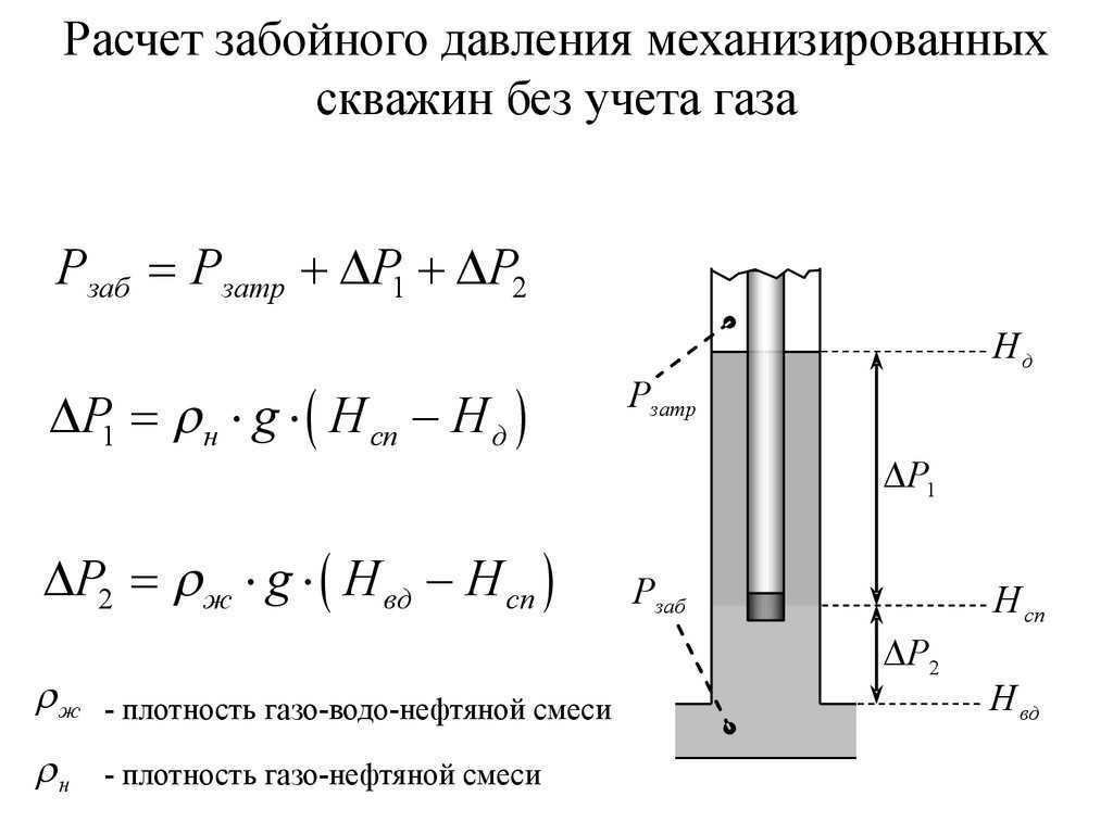 Гидростатическое давление на забое скважины. Забойное давление газовой скважины формула. Расчет забойного давления в скважине формула. Забойное давление скважины формула. Как найти забойное давление скважины.