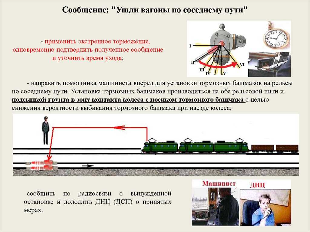 Приготовление маневровых маршрутов и перевод стрелок при маневровых маневрах может осуществляться - мой маршрут
