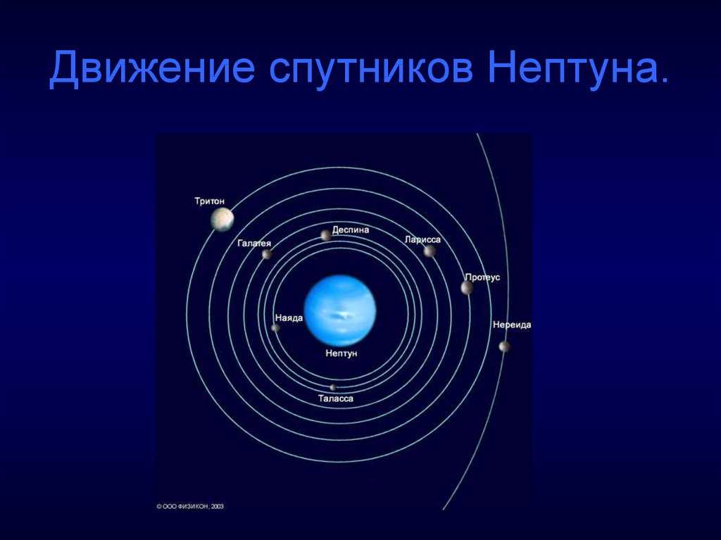 Планета нептун – загадка на окраине солнечной системы
