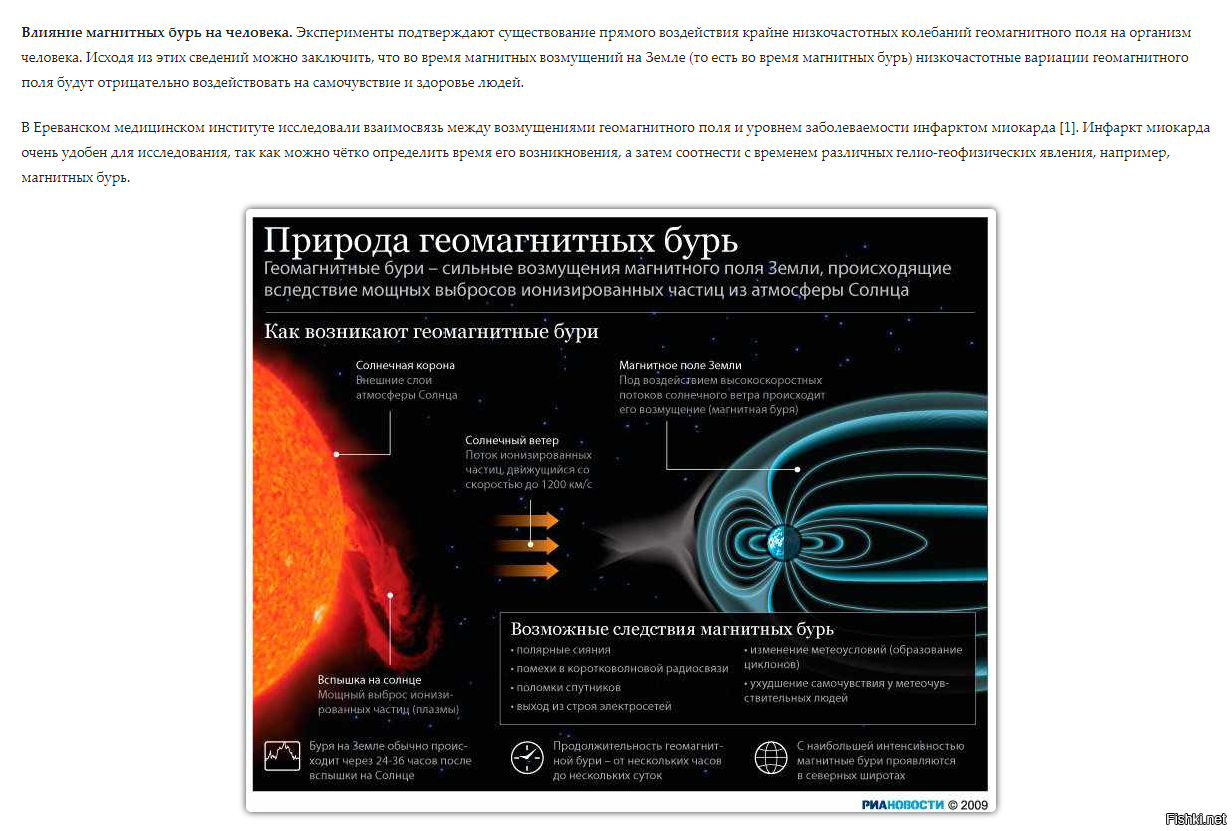 Что такое магнитные бури пагубно влияют на здоровье человека и на окружающий его мир Это явление, о котором нам еще многое предстоит узнать