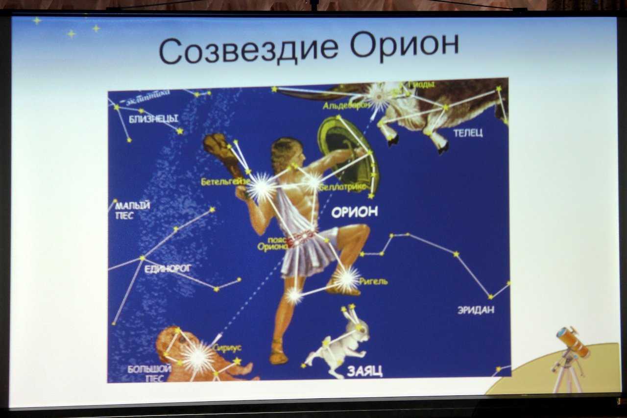 Самое прекрасное созвездие — орион
