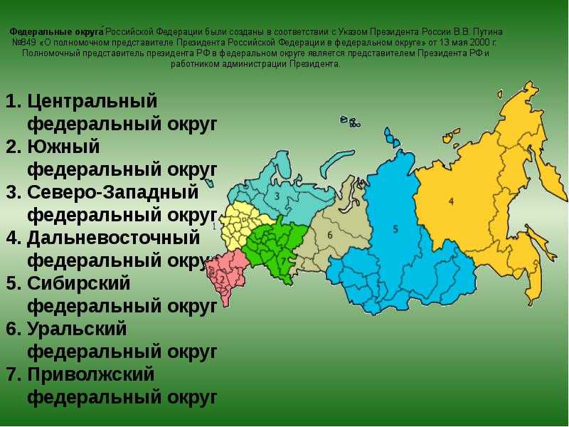 Какой субъект рф является самым маленьким. Административное деление России федеральные округа. Состав федеральных округов России карта. 7 Округов России на карте. Федеральные округа России и их центры на карте.