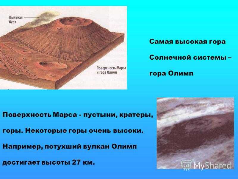 Nasa показало новые панорамы марса - hi-news.ru
