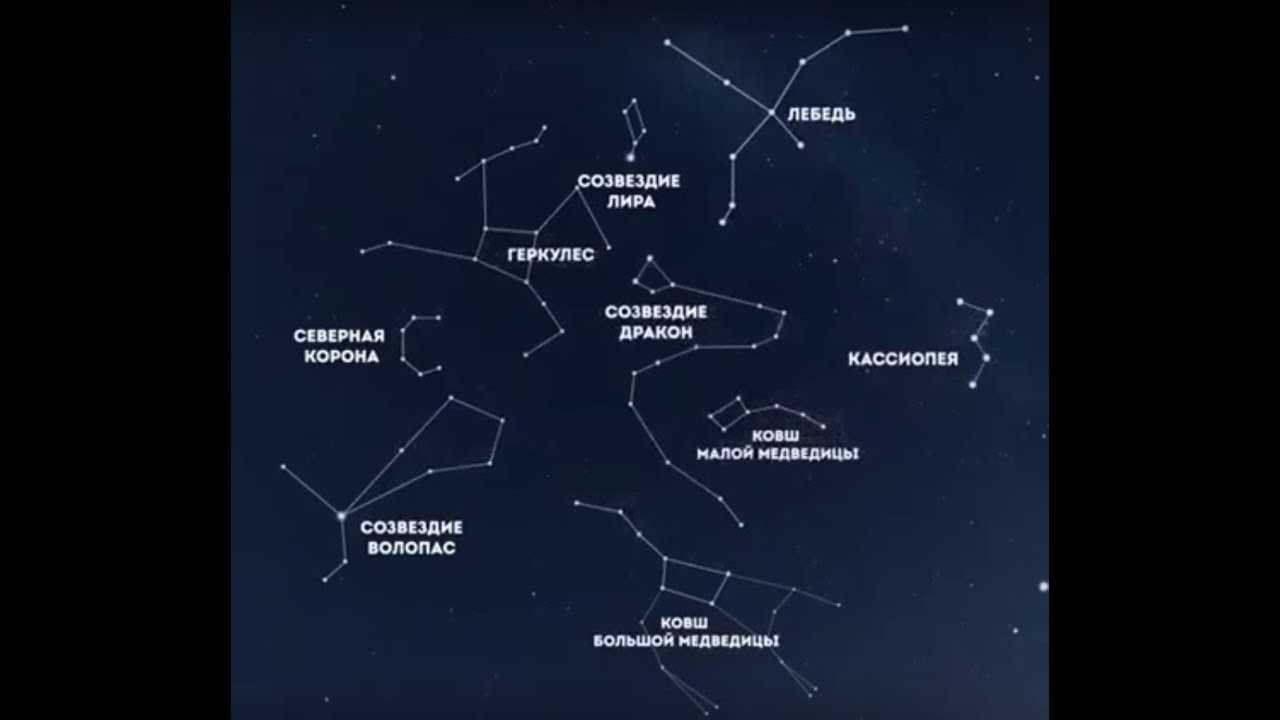 Галактика черный глаз - black eye galaxy