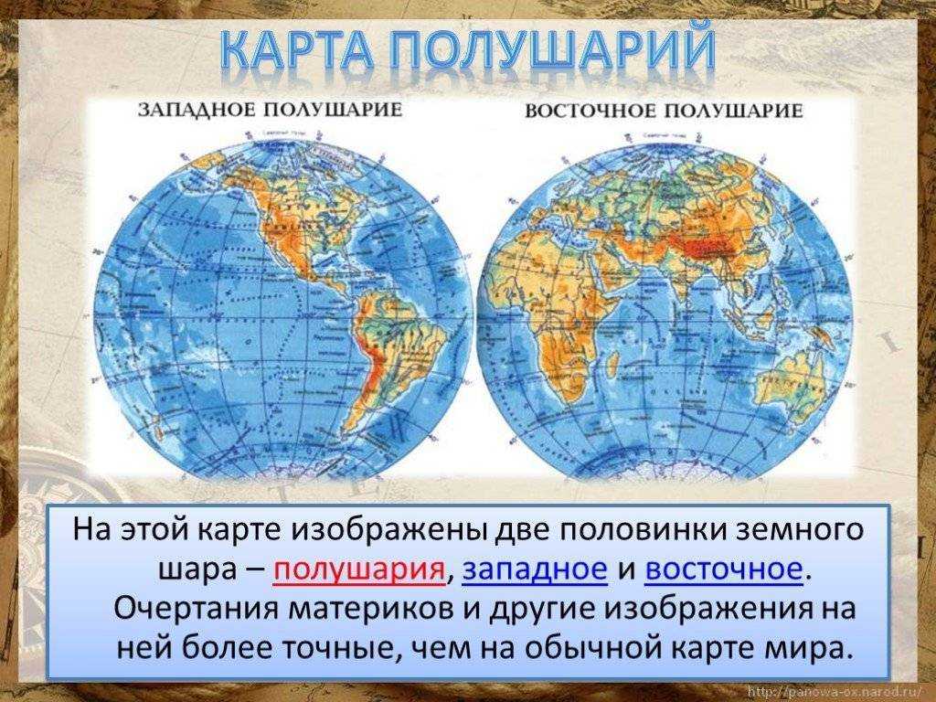 На каком материке находится оранжевая. Карта полушарий. Физическая карта полушарий земли. Карта двух полушарий. Западное и Восточное полушарие.