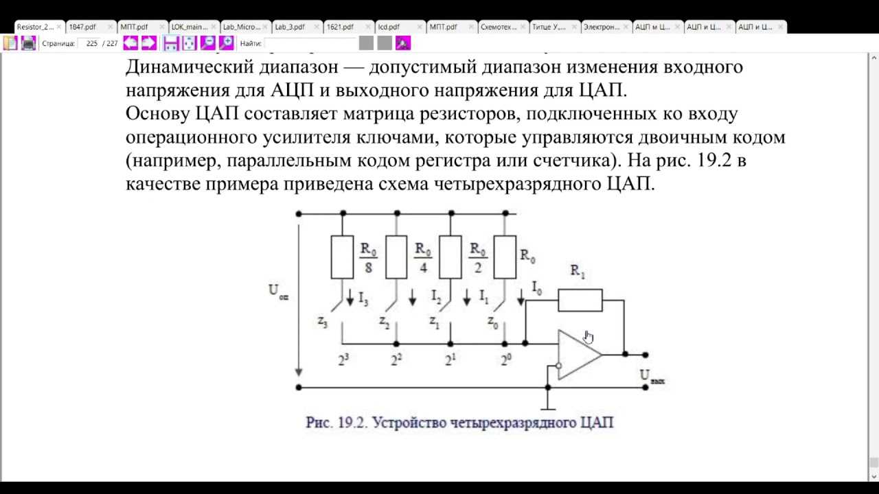 Что такое усилители - основные свойства и параметры унч