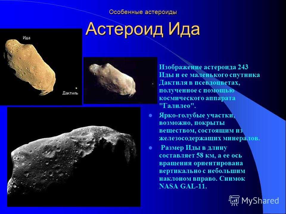 Астероиды названные в честь
