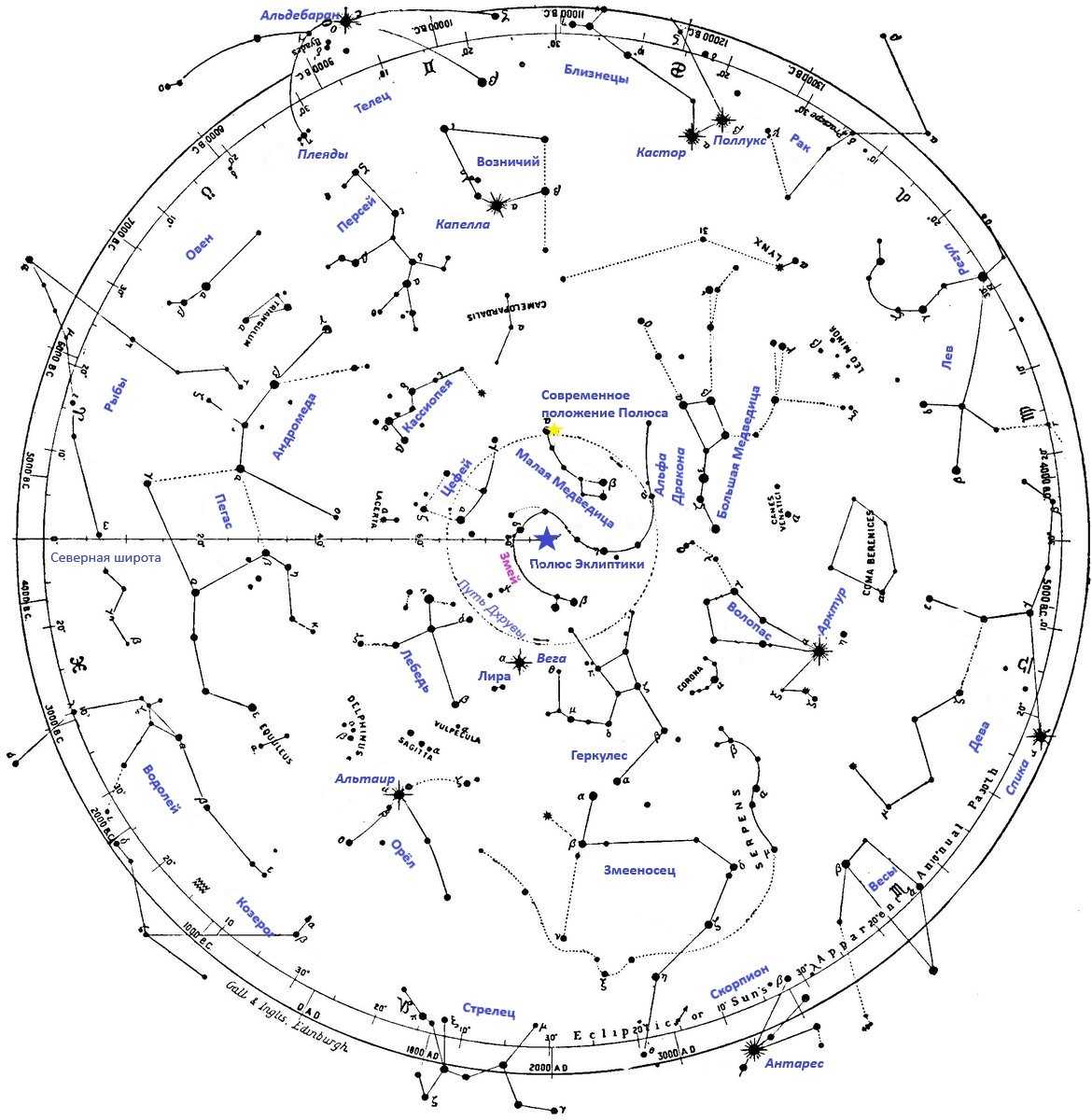 Stellarium web – онлайн версия виртуального планетария