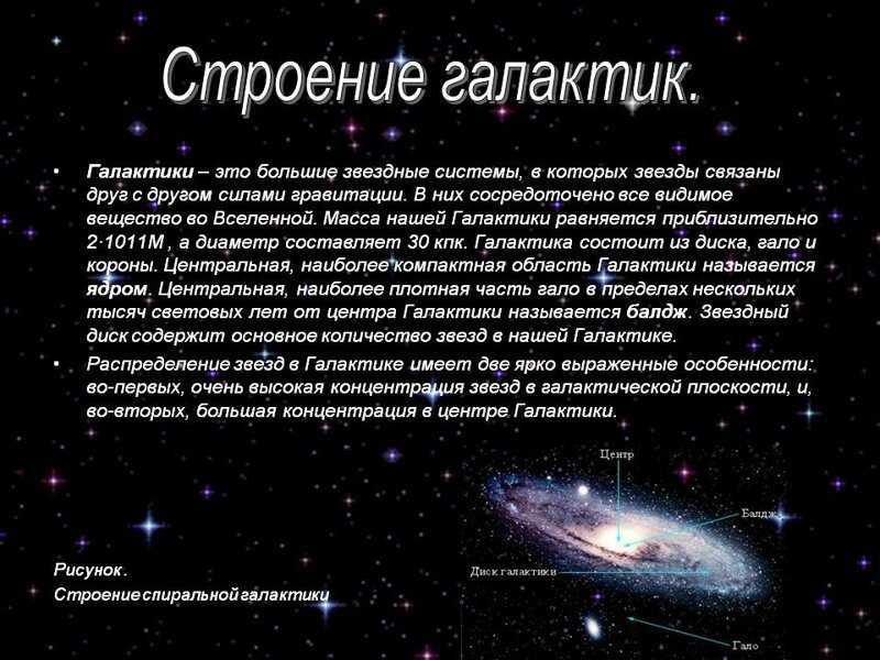 Галактика. виды галактик. галактики вселенной.