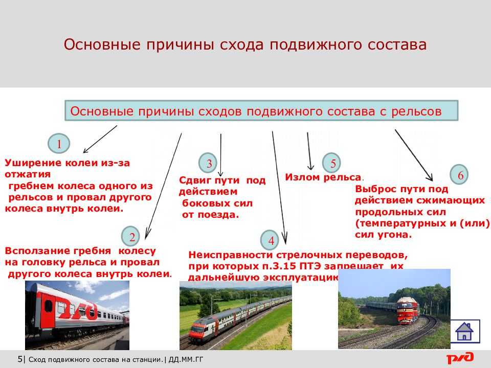 Классификация светофоров.основные значения сигналов, подаваемых светофорами