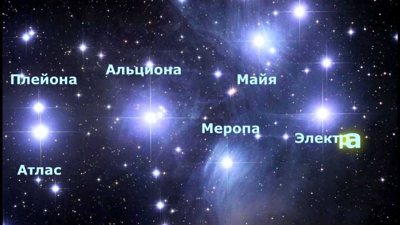 Астеризм плеяды