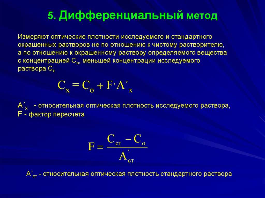 Средства, методы и погрешность измерений