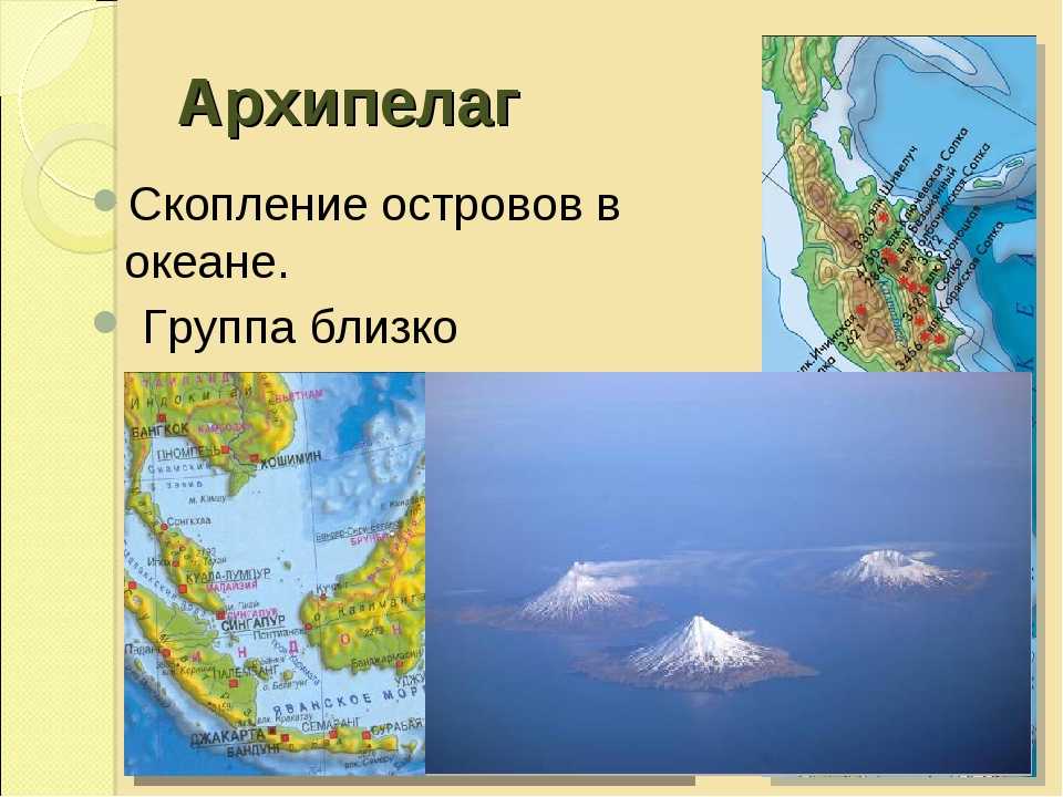 Что такое архипелаг - определение по географии и список островов с названиями