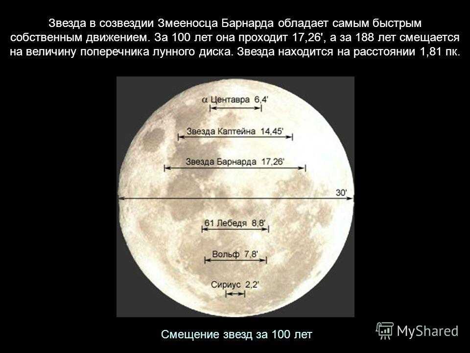 Ближайшие к нам звезды