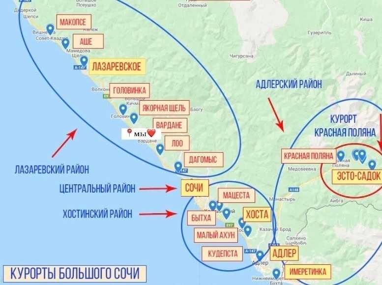 Кудепста: отдых в 2023 году на курорте, вся информация!