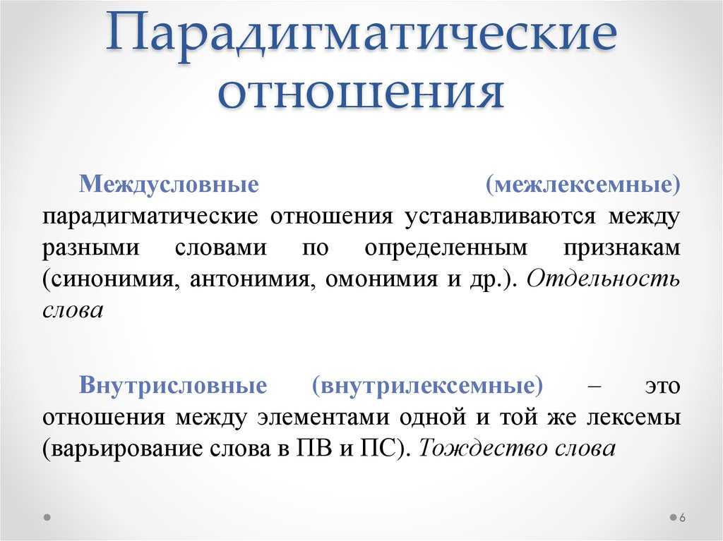 Лексическое значение слова презентация, доклад, проект