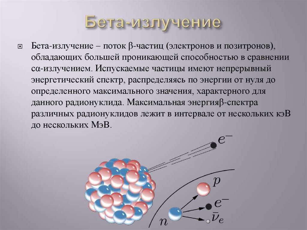 Альфа-, бета-, гамма-излучения - свойства, характеристика и показатели