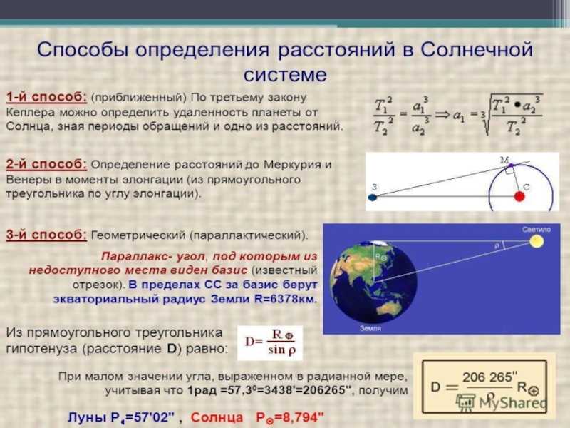 Какие знания дает наука астрономия: какое знание дает тебе наука астрономия